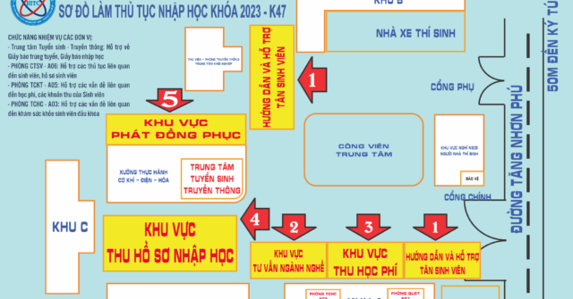 Hướng dẫn quy trình làm thủ tục nhập học tại trường Khóa K47 (2023-2026)